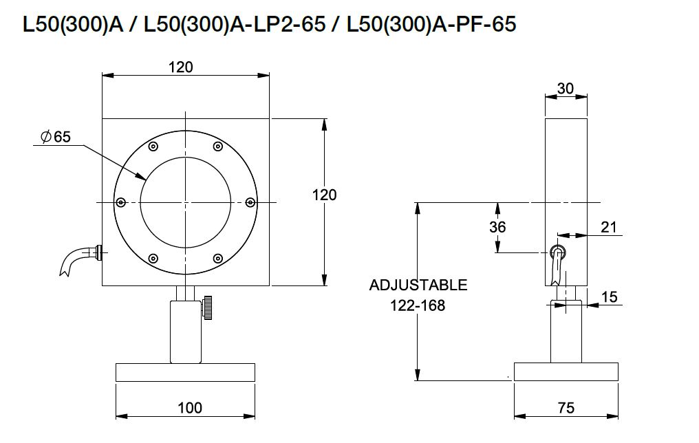 Ophir power meter